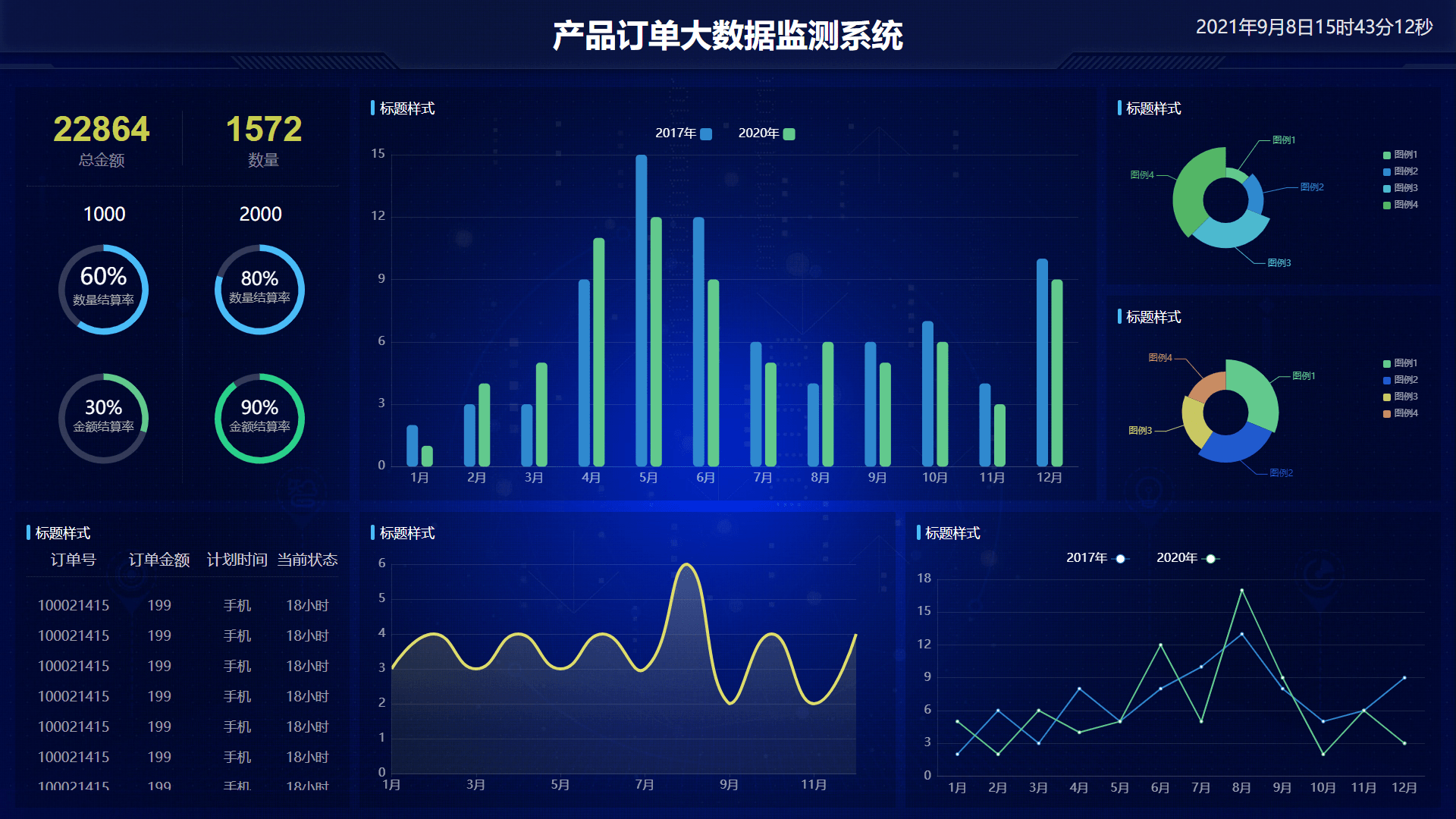 賽迪發(fā)布全球首個集成電路產(chǎn)業(yè)大數(shù)據(jù)平臺|產(chǎn)業(yè)鏈|智能制造|半導(dǎo)體_網(wǎng)