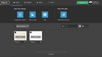 10個流行的信息圖（Infographic）制作網(wǎng)站助力廣告設(shè)計(jì)